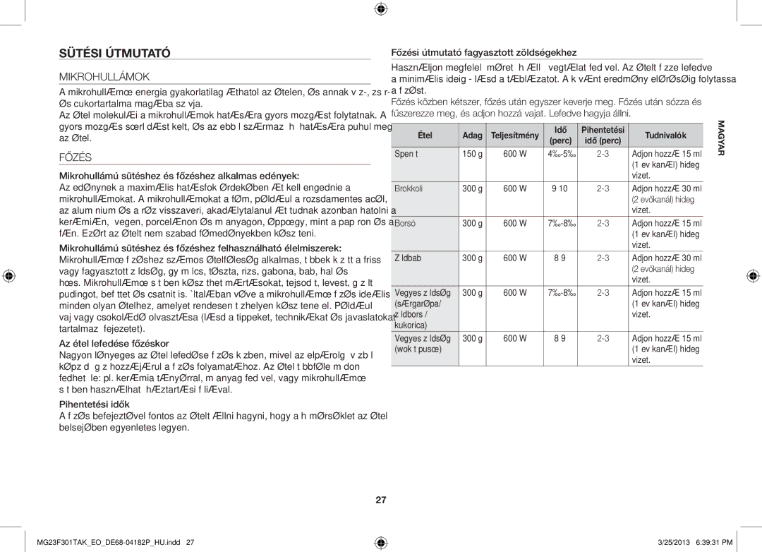 Samsung MG23F301TAK/EG, MG23F301TAK/EO manual Sütési útmutató, Mikrohullámok, Étel Adag, Idő, Tudnivalók 