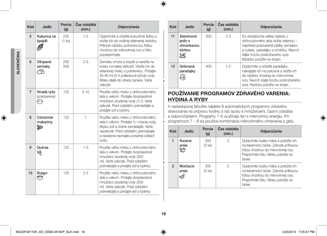 Samsung MG23F301TAK/EO, MG23F301TAK/EG manual Používanie programov zdravého varenia hydina a ryby 