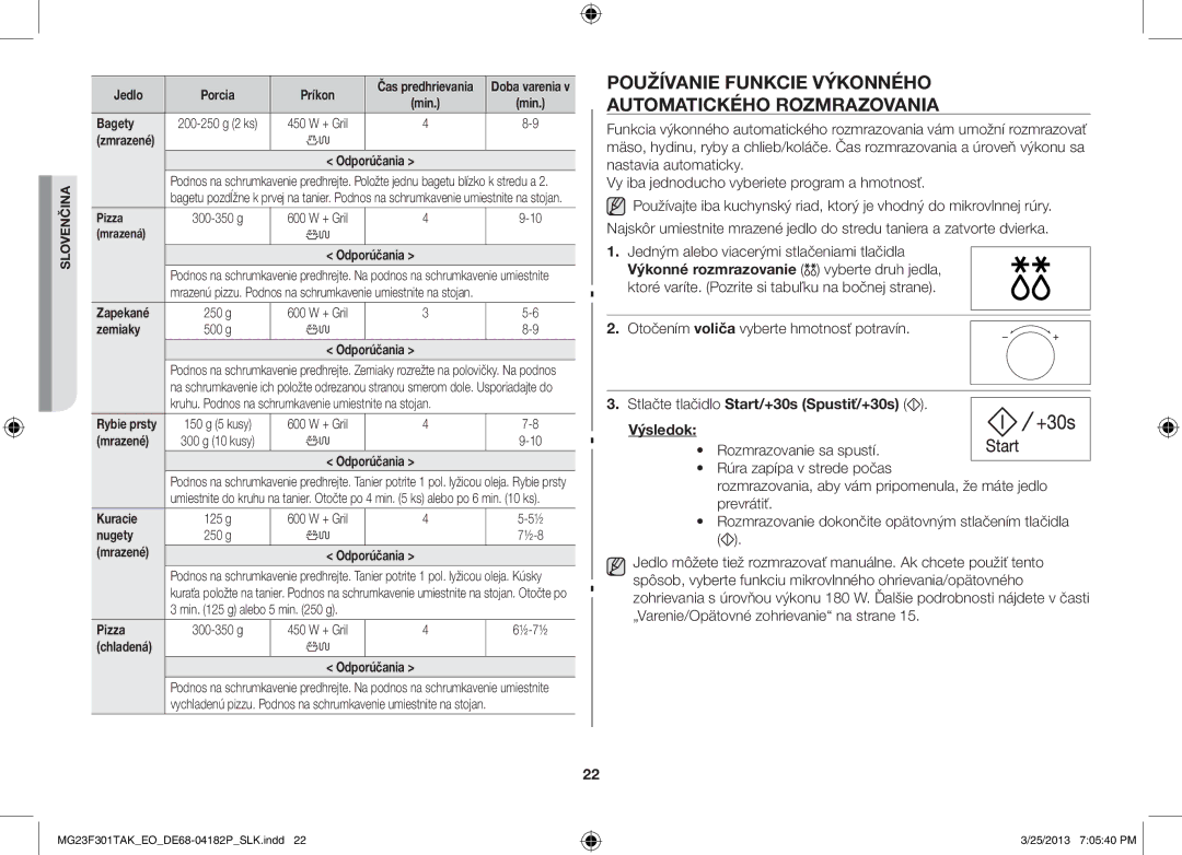 Samsung MG23F301TAK/EO, MG23F301TAK/EG manual Používanie funkcie výkonného, Automatického rozmrazovania, Výsledok 