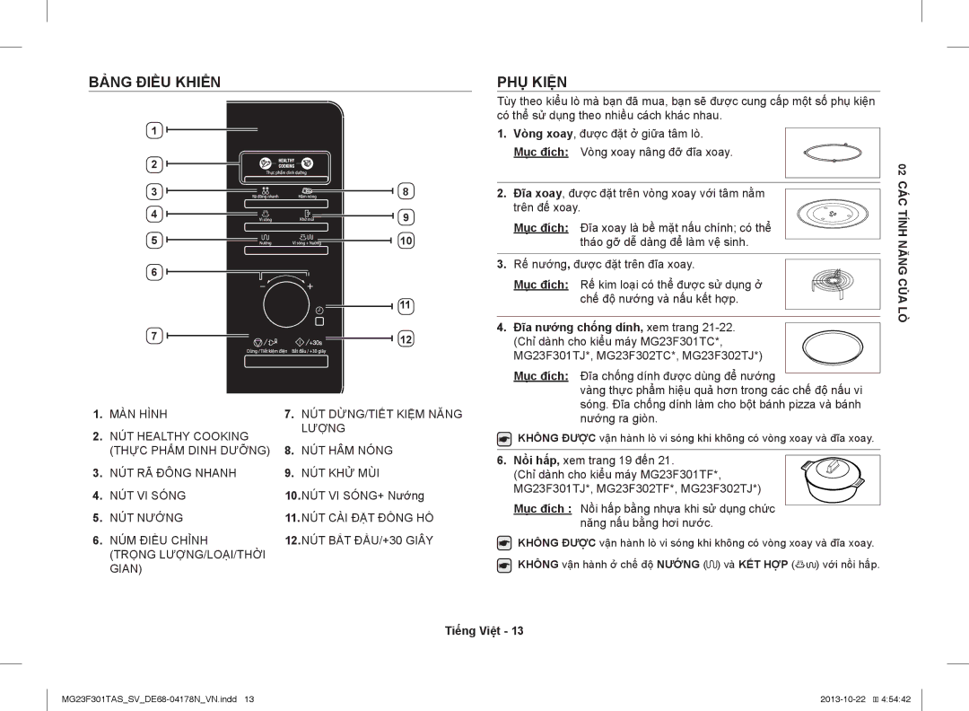 Samsung MG23F301TAS/SV manual Bảng Điều Khiển, PHỤ Kiện, 10.NÚT VI SÓNG+ Nướng 