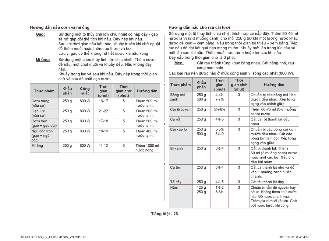 Samsung MG23F301TAS/SV manual Hướng dẫn nấu cơm và mì ống, Hướng dẫn nấu cho rau cải tươi, Khẩu Công Thời Thực phẩm Gian 