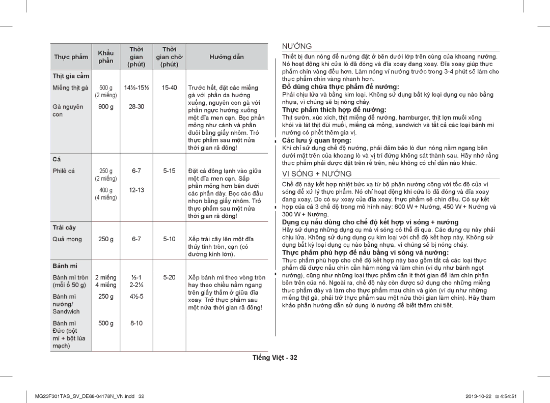 Samsung MG23F301TAS/SV manual VI Sóng + Nướng 