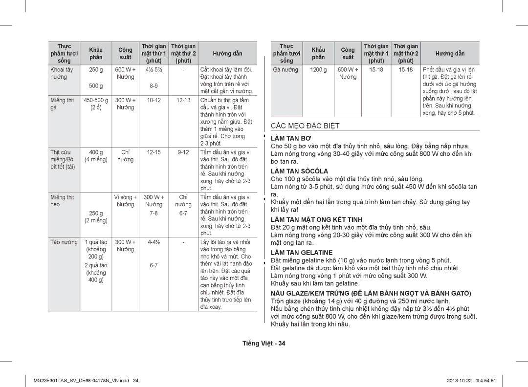 Samsung MG23F301TAS/SV manual CÁC MẸO ĐẶC Biệt, Thực Khẩu Công Thời gian Phẩm tươi 