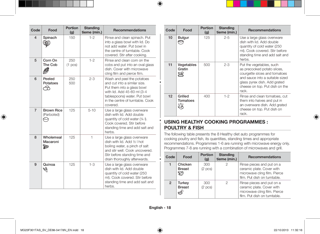 Samsung MG23F301TAS/SV manual Using healthy cooking programmes poultry & fish, Code Food 