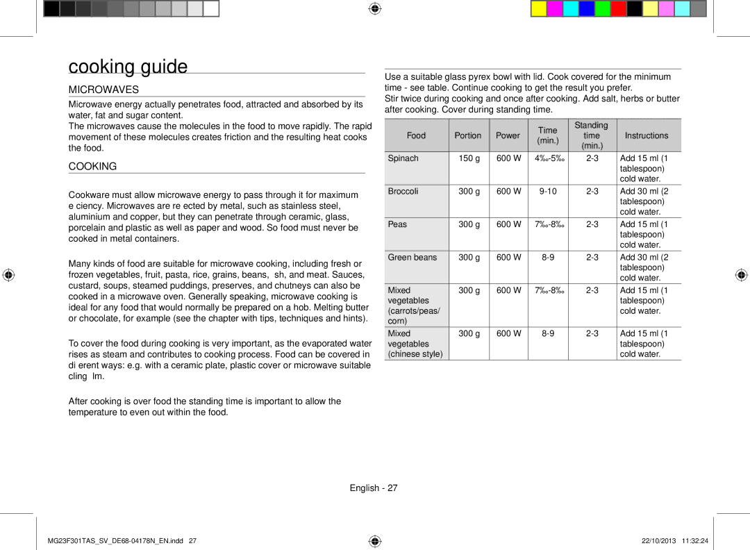 Samsung MG23F301TAS/SV manual Cooking guide, Microwaves, Time Standing Food, Power Time Instructions Min 