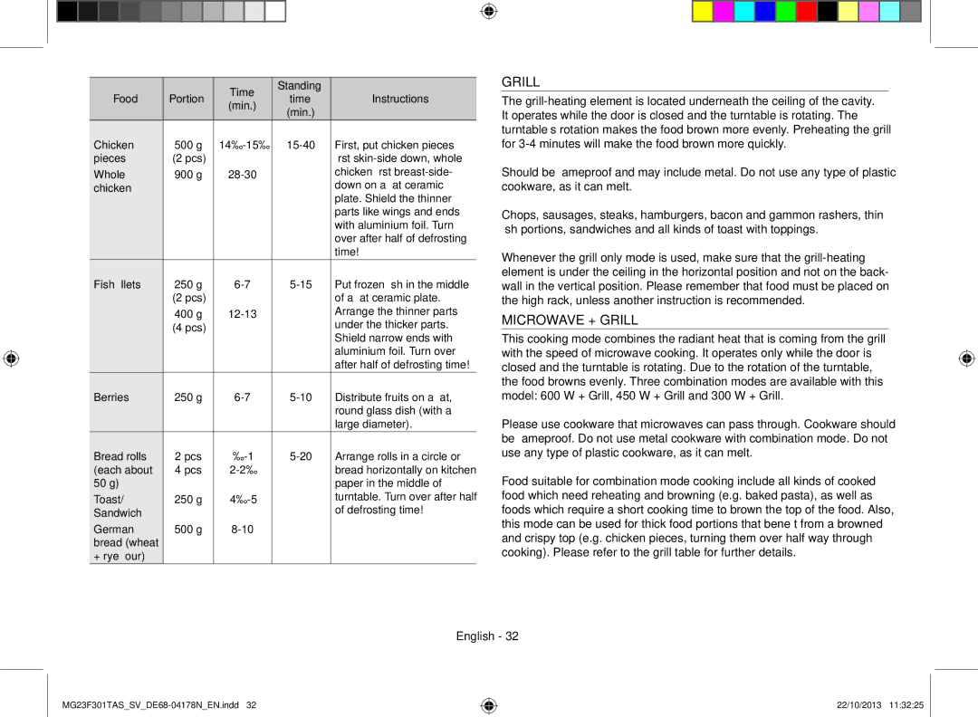 Samsung MG23F301TAS/SV manual Microwave + Grill 