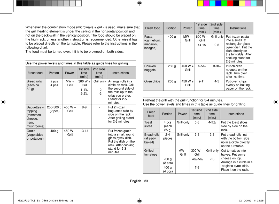 Samsung MG23F301TAS/SV manual Time Instructions, 1st side 2nd side Fresh food Portion, Fresh 1st side 2nd side Portion 