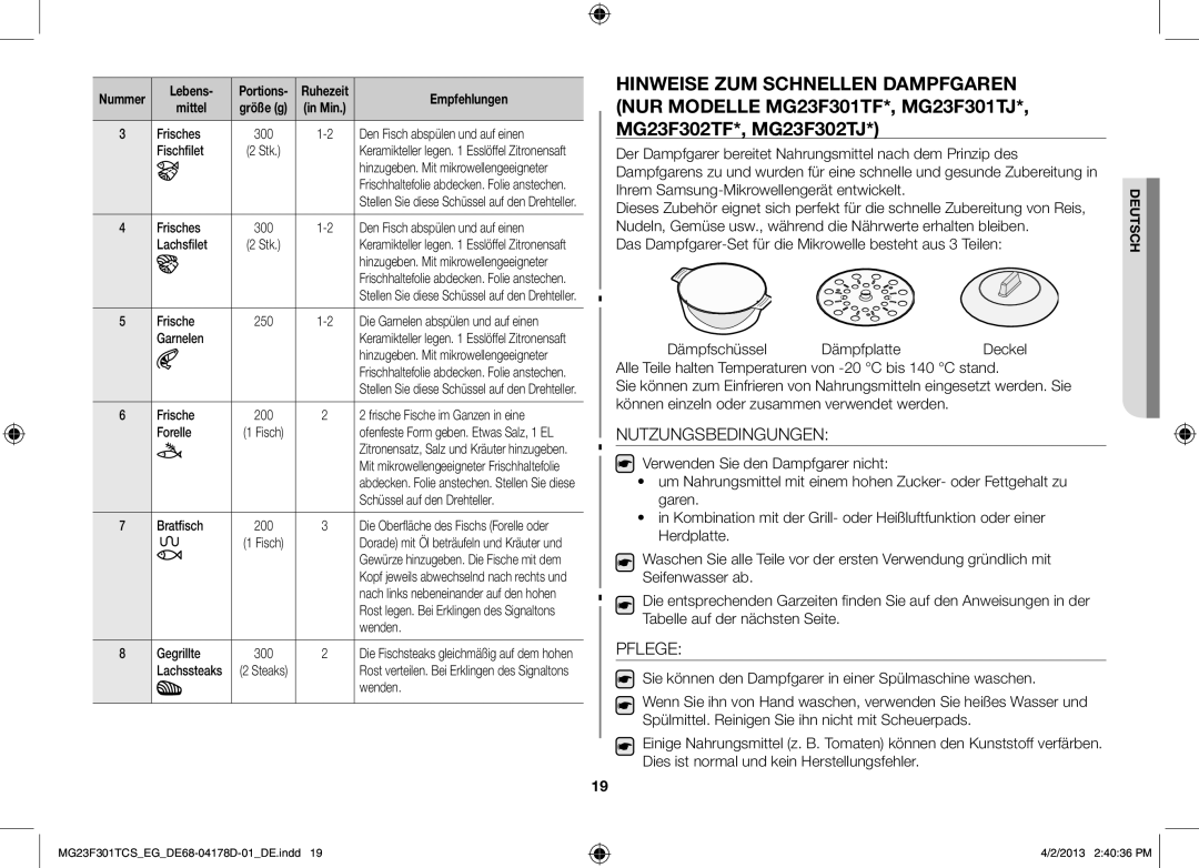 Samsung MG23F301TAS/EG, MG23F301TCK/EG manual Nutzungsbedingungen, Pflege 