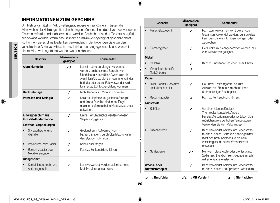 Samsung MG23F301TCK/EG, MG23F301TAS/EG manual Informationen zum Geschirr 