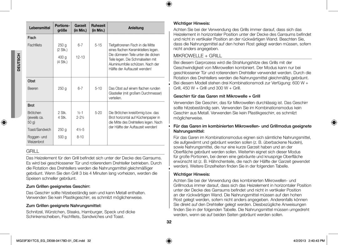 Samsung MG23F301TCK/EG, MG23F301TAS/EG Mikrowelle + Grill, Zum Grillen geeignete Nahrungsmittel, Wichtiger Hinweis 