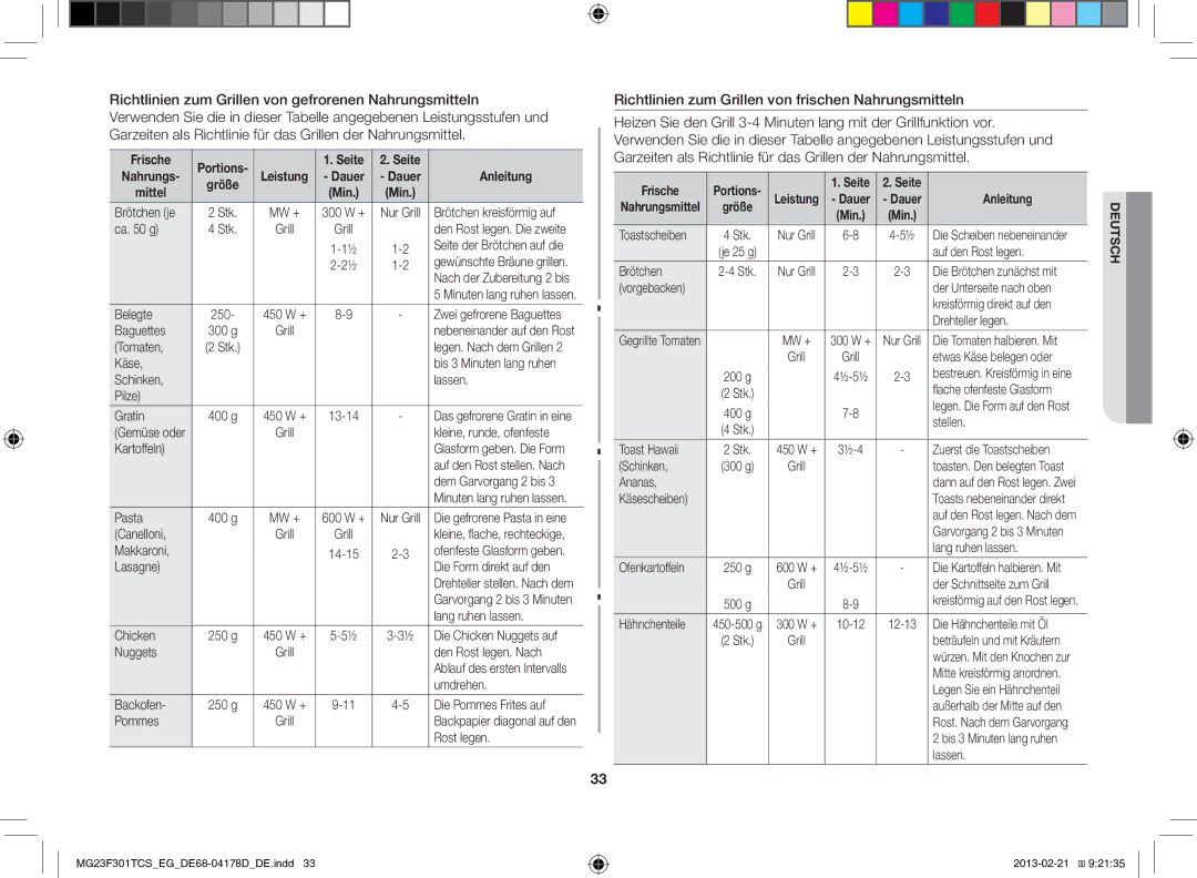 Samsung MG23F301TCS/EG manual Frische 