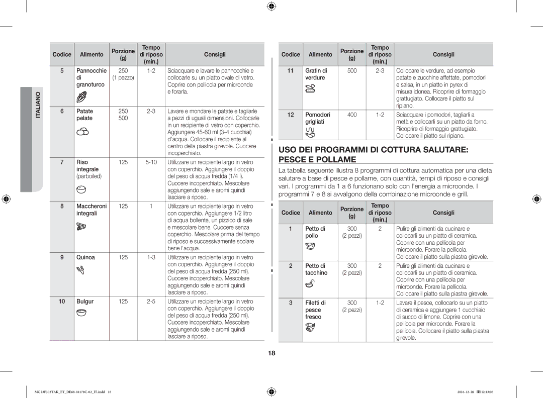 Samsung MG23F301TCK/ET, MG23F301TCS/ET manual USO DEI Programmi DI Cottura Salutare Pesce E Pollame, Tempo Codice Alimento 