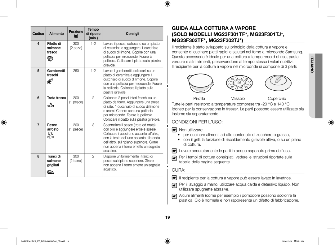 Samsung MG23F302TAK/ET, MG23F301TCS/ET, MG23F301TAS/ET, MG23F301TCK/ET manual Condizioni PER Luso, Cura 