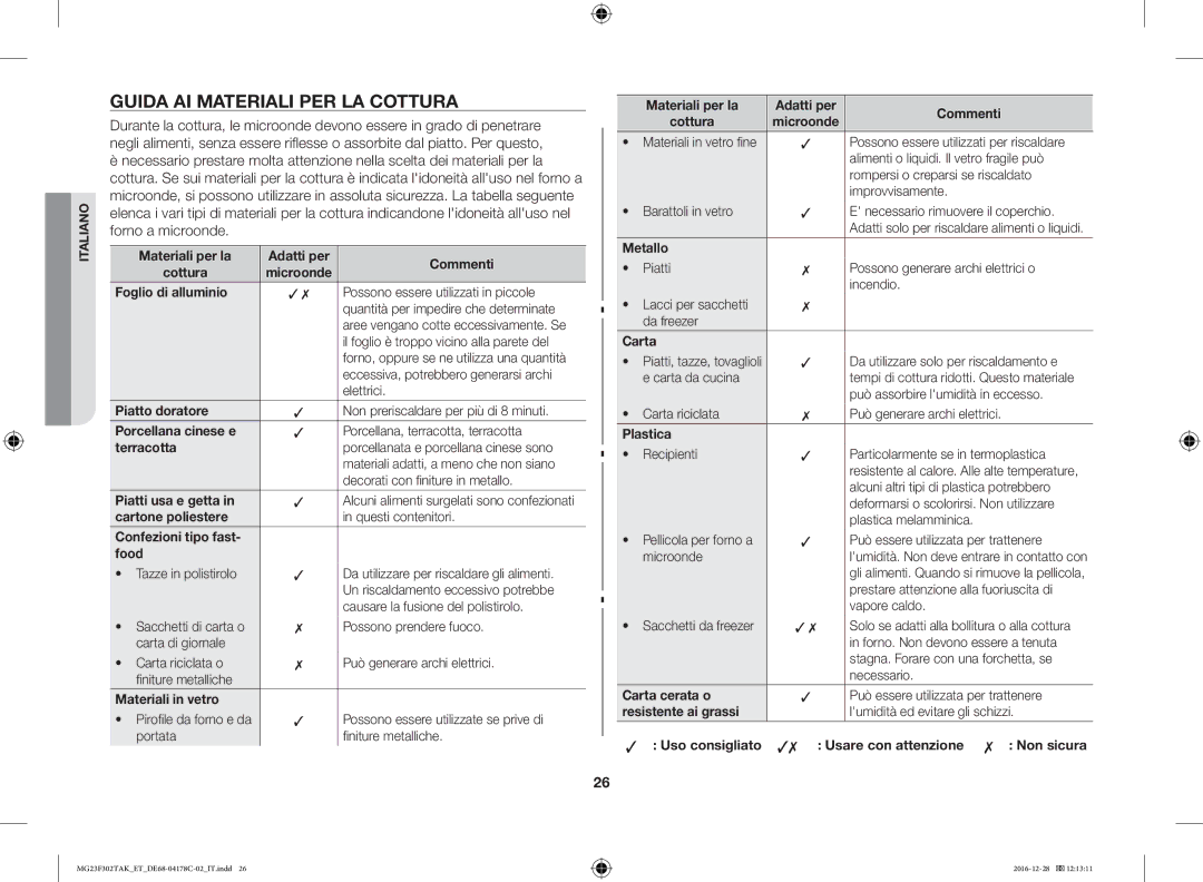 Samsung MG23F301TCK/ET, MG23F301TCS/ET, MG23F301TAS/ET, MG23F302TAK/ET manual Guida AI Materiali PER LA Cottura 