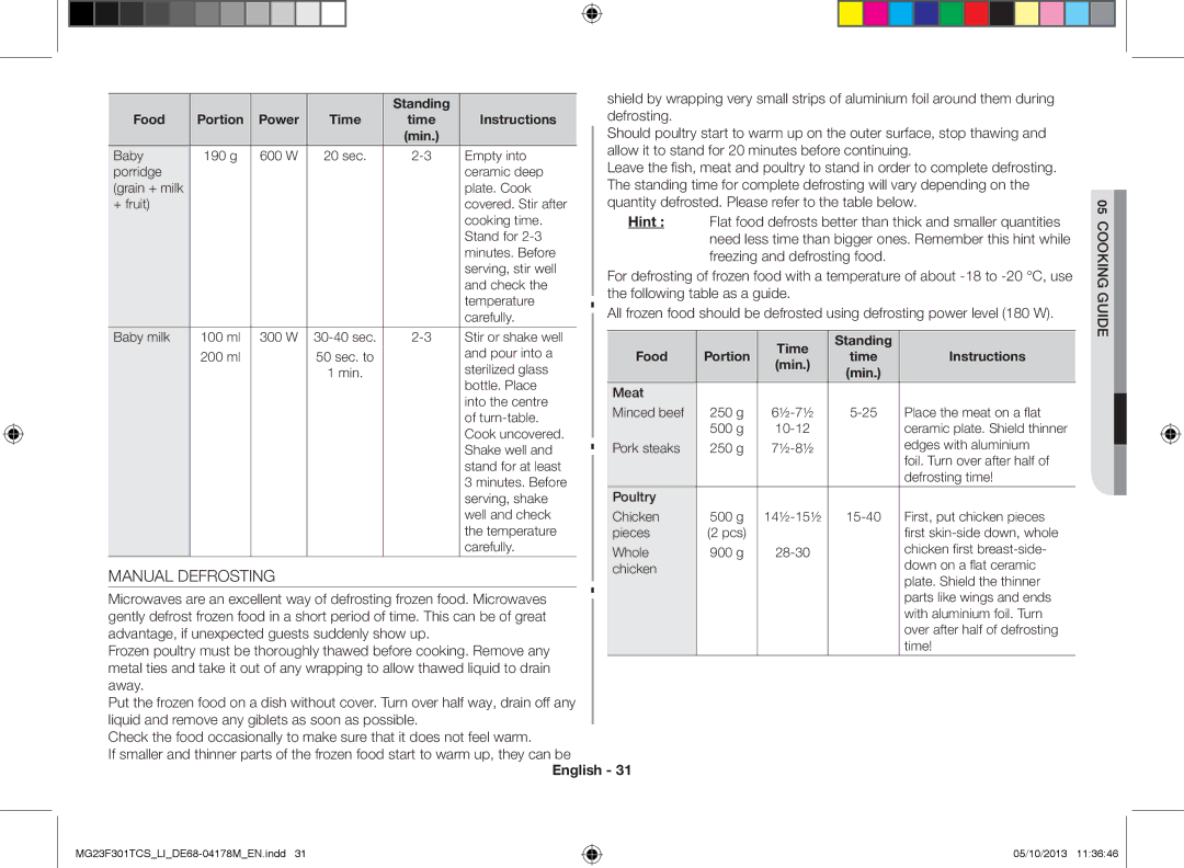 Samsung MG23F301TCS/LI manual Manual Defrosting, Hint 