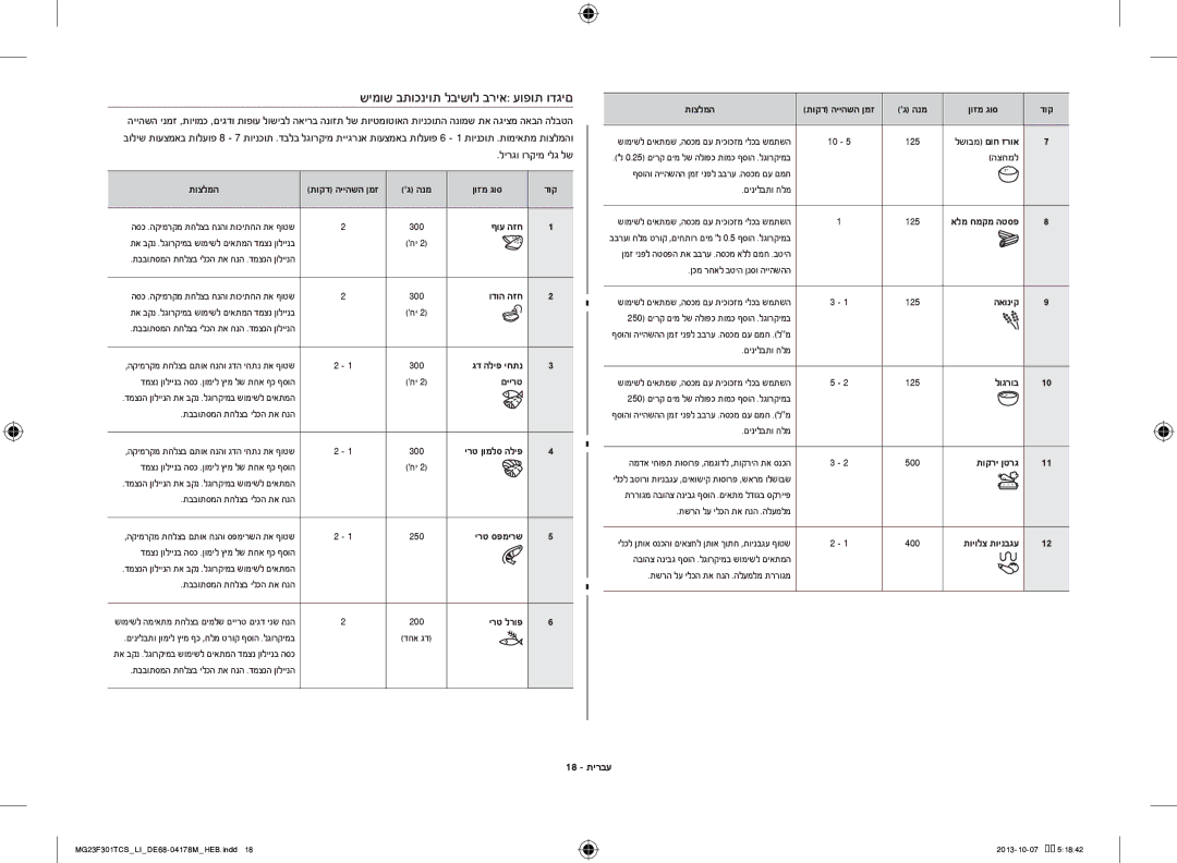 Samsung MG23F301TCS/LI manual 18 תירבע 