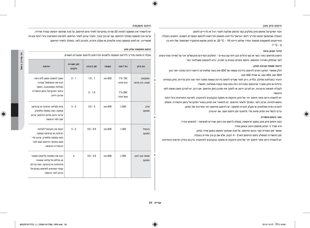 Samsung MG23F301TCS/LI manual תואקשמ םומיח, ןכומ ןוזמ םומיח, ןוזמה בוברעו המצוע תוגרד, הייהשהו םומיח ינמז, 29 תירבע 