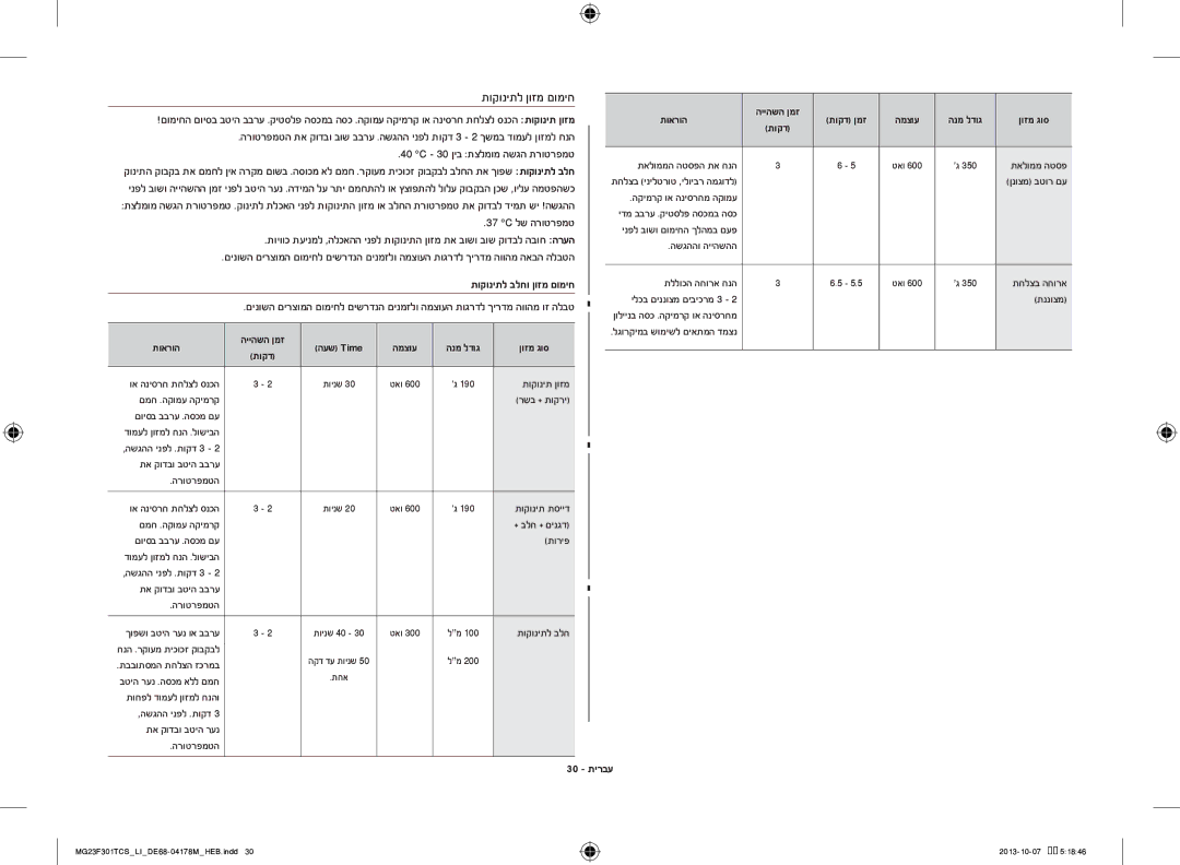 Samsung MG23F301TCS/LI manual תוקוניתל ןוזמ םומיח, 30 תירבע, תוקוניתל בלחו ןוזמ םומיח 