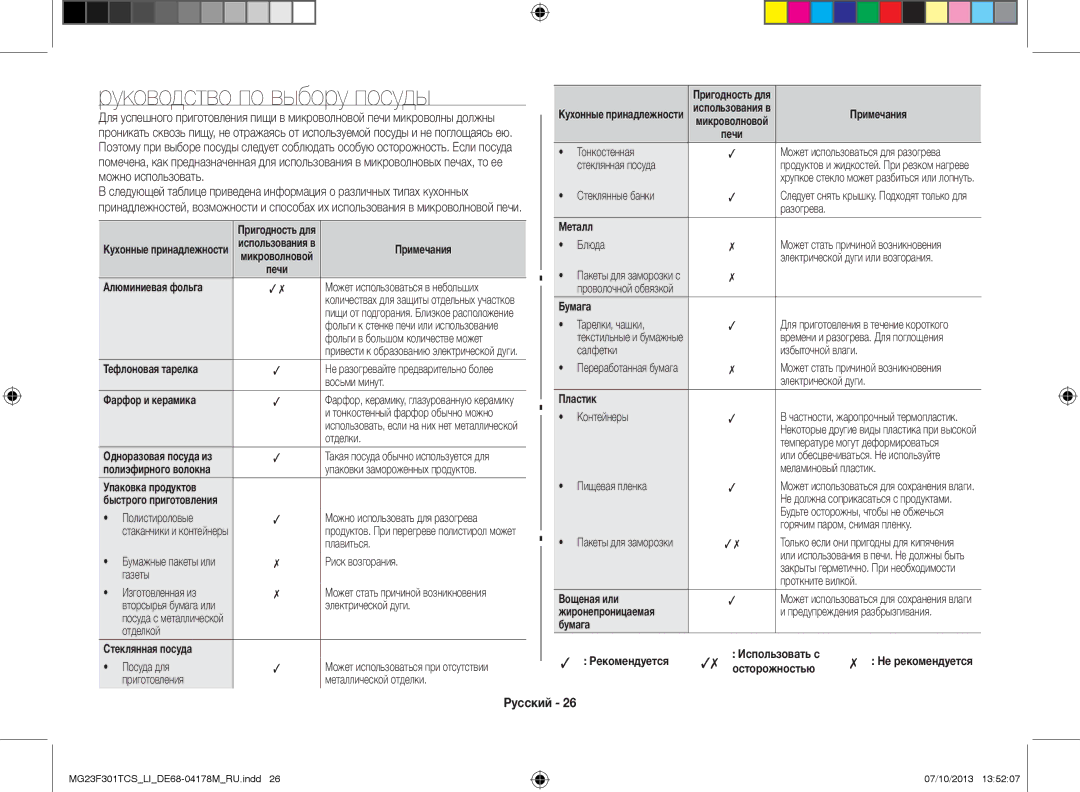 Samsung MG23F301TCS/LI manual Руководство по выбору посуды 