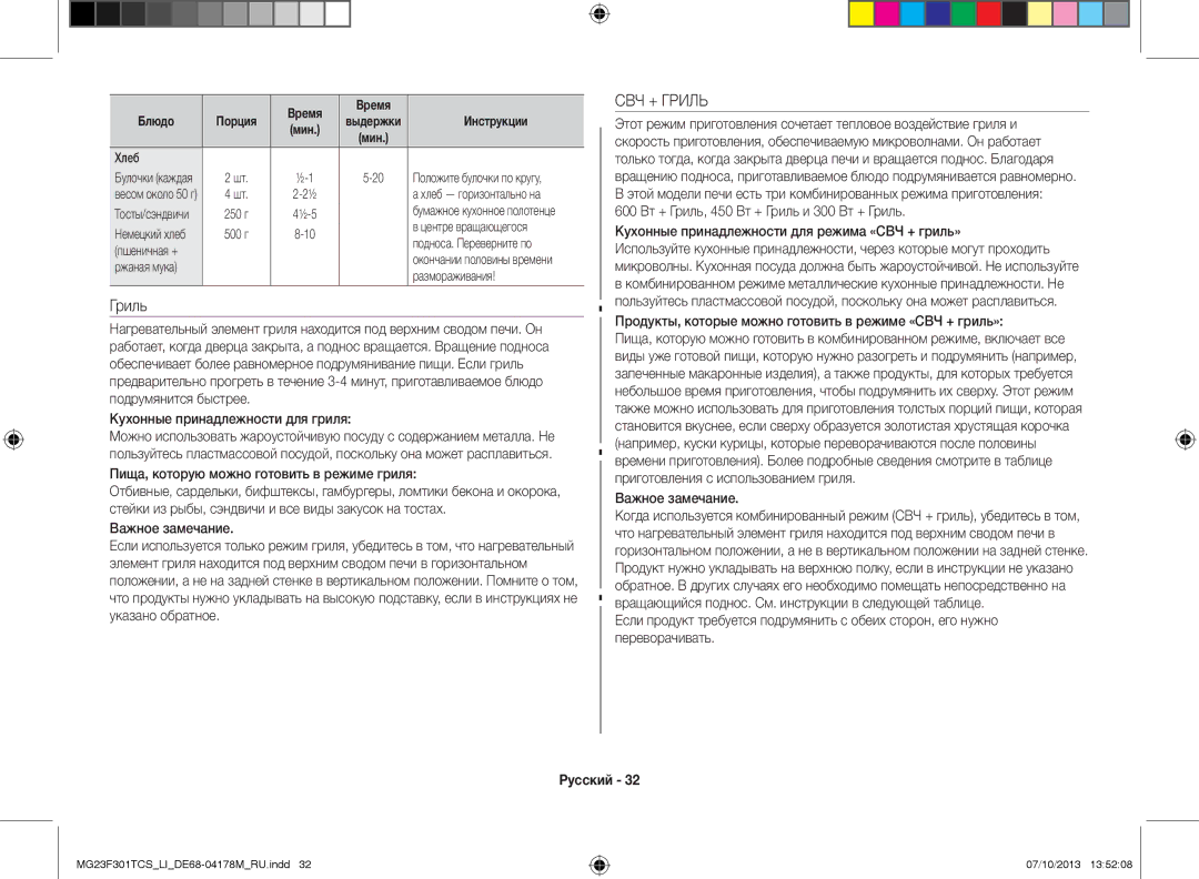 Samsung MG23F301TCS/LI manual СВЧ + Гриль 