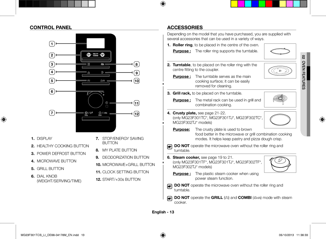 Samsung MG23F301TCS/LI manual Control panel, Accessories, Purpose 