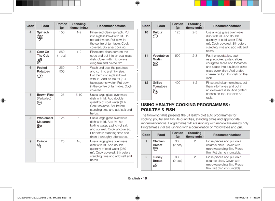 Samsung MG23F301TCS/LI manual Using healthy cooking programmes poultry & fish, Code Food 