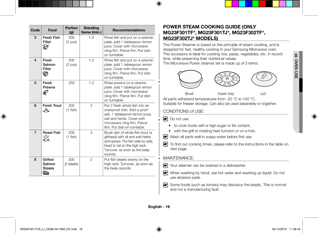 Samsung MG23F301TCS/LI manual Conditions of USE, Maintenance 