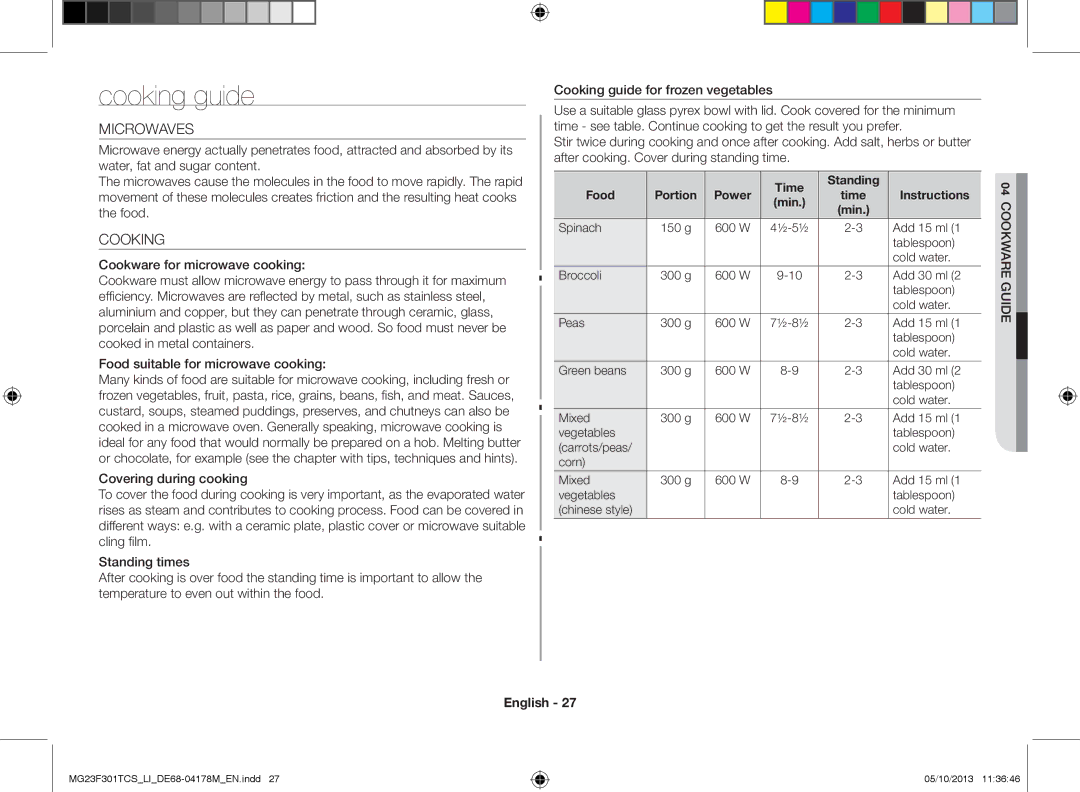 Samsung MG23F301TCS/LI manual Cooking guide, Microwaves, Time Standing Food, Power Time Instructions Min 