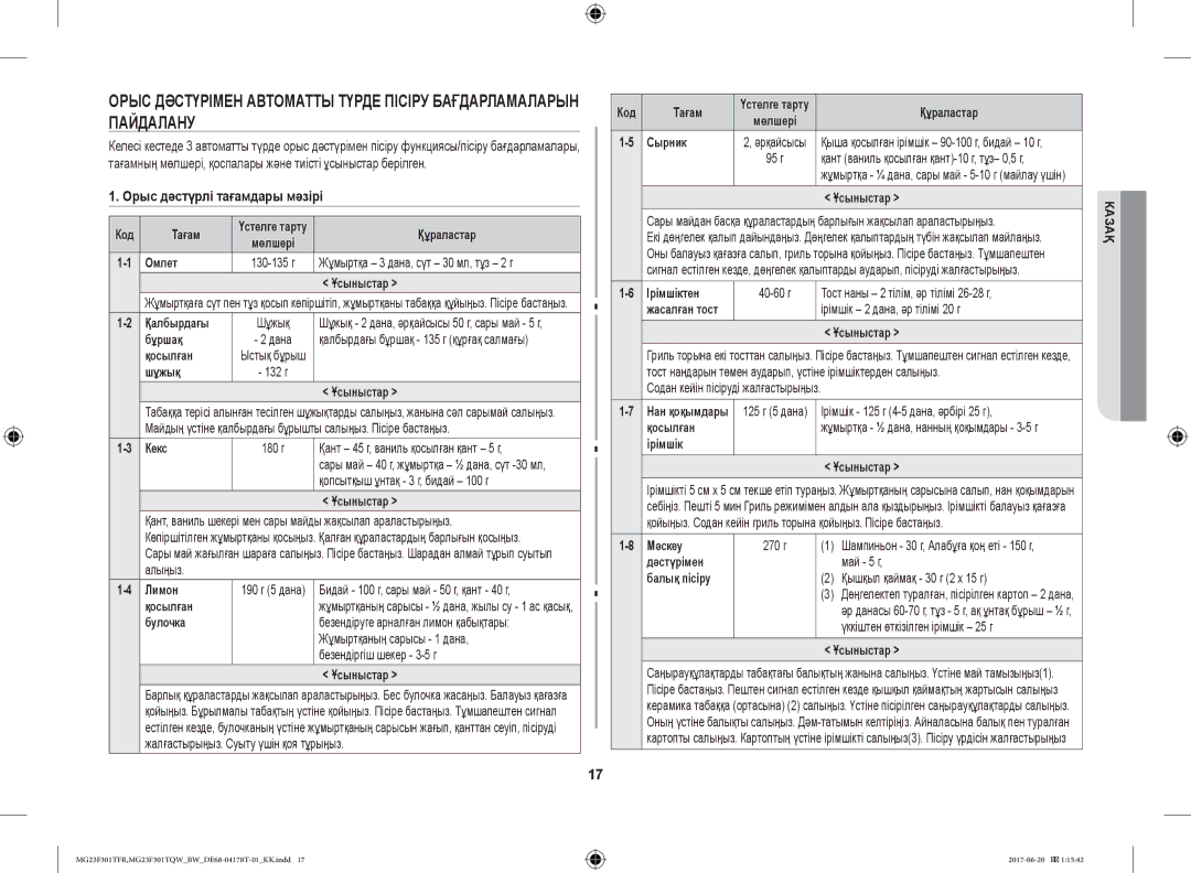 Samsung MG23F301TFR/BW manual Орыс дәстүрлі тағамдары мәзірі 