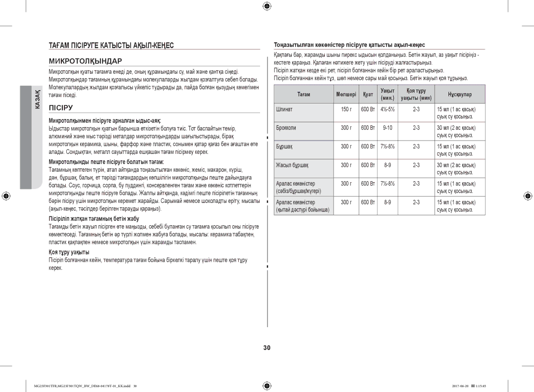 Samsung MG23F301TFR/BW manual Тағам Пісіруге Катысты АҚЫЛ-КЕҢЕС, Микротолқындар 