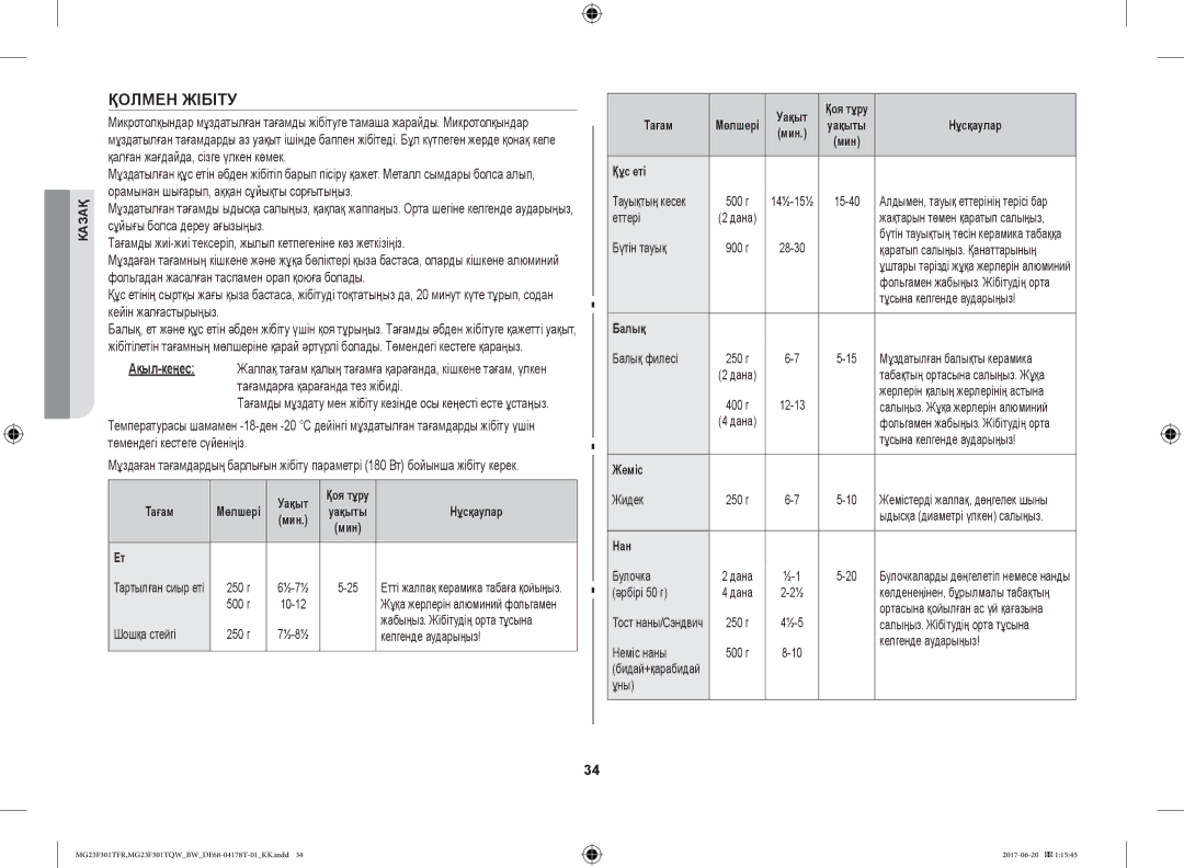 Samsung MG23F301TFR/BW manual Қолмен Жібіту, Уақыт, Жеміс, Нан 