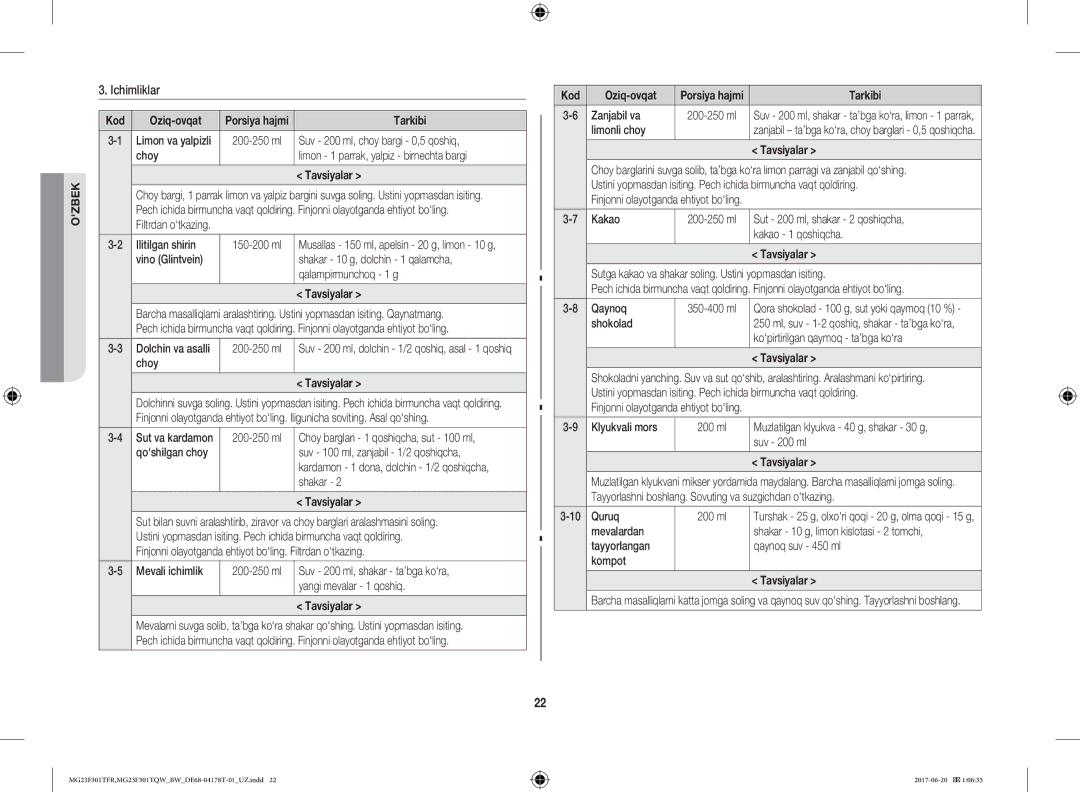 Samsung MG23F301TFR/BW manual Ichimliklar 