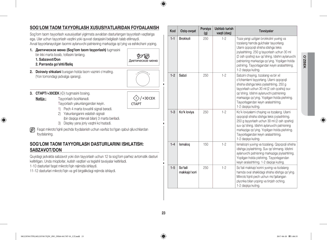 Samsung MG23F301TFR/BW Soglom Taom Tayyorlash Dasturlarini Ishlatish SABZAVOT/DON, Sabzavot/Don Parranda goshti/Baliq, Kod 