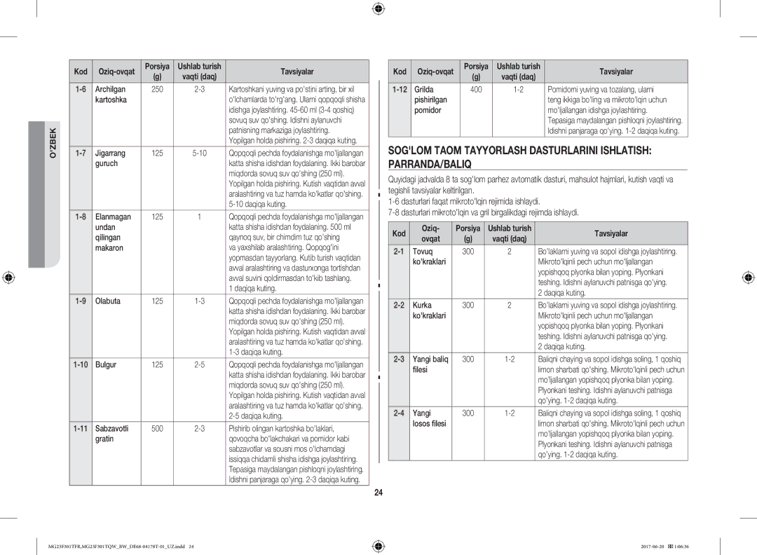 Samsung MG23F301TFR/BW manual Kod Oziq, Ovqat 