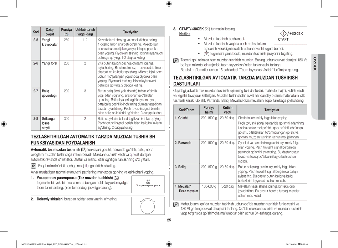 Samsung MG23F301TFR/BW manual Faqat mikroto‘lqinli pechga mo‘ljallangan idish ishlating, Kod/Taom Porsiya Kutish Tavsiyalar 