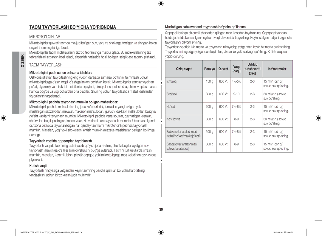 Samsung MG23F301TFR/BW manual Taom Tayyorlash Boyicha Yoriqnoma, Mikrotolqinlar 