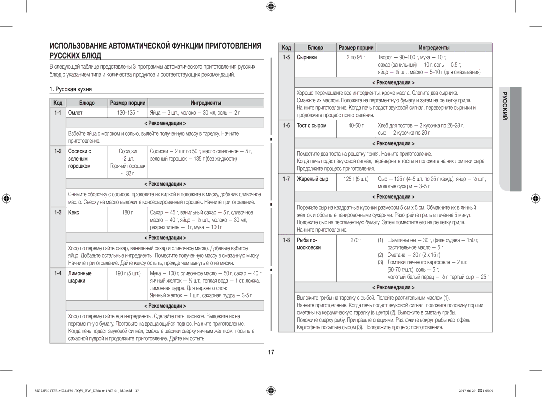 Samsung MG23F301TFR/BW manual Русская кухня, Код Блюдо, Ингредиенты, Рекомендации 