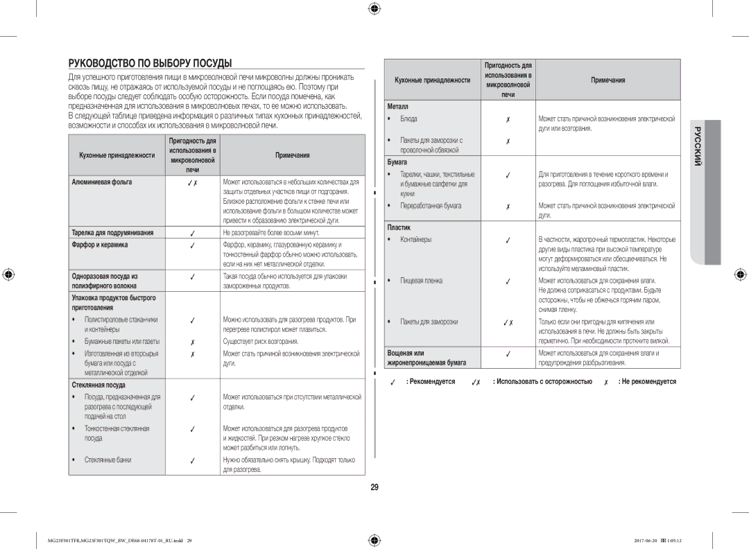 Samsung MG23F301TFR/BW manual Руководство ПО Выбору Посуды 