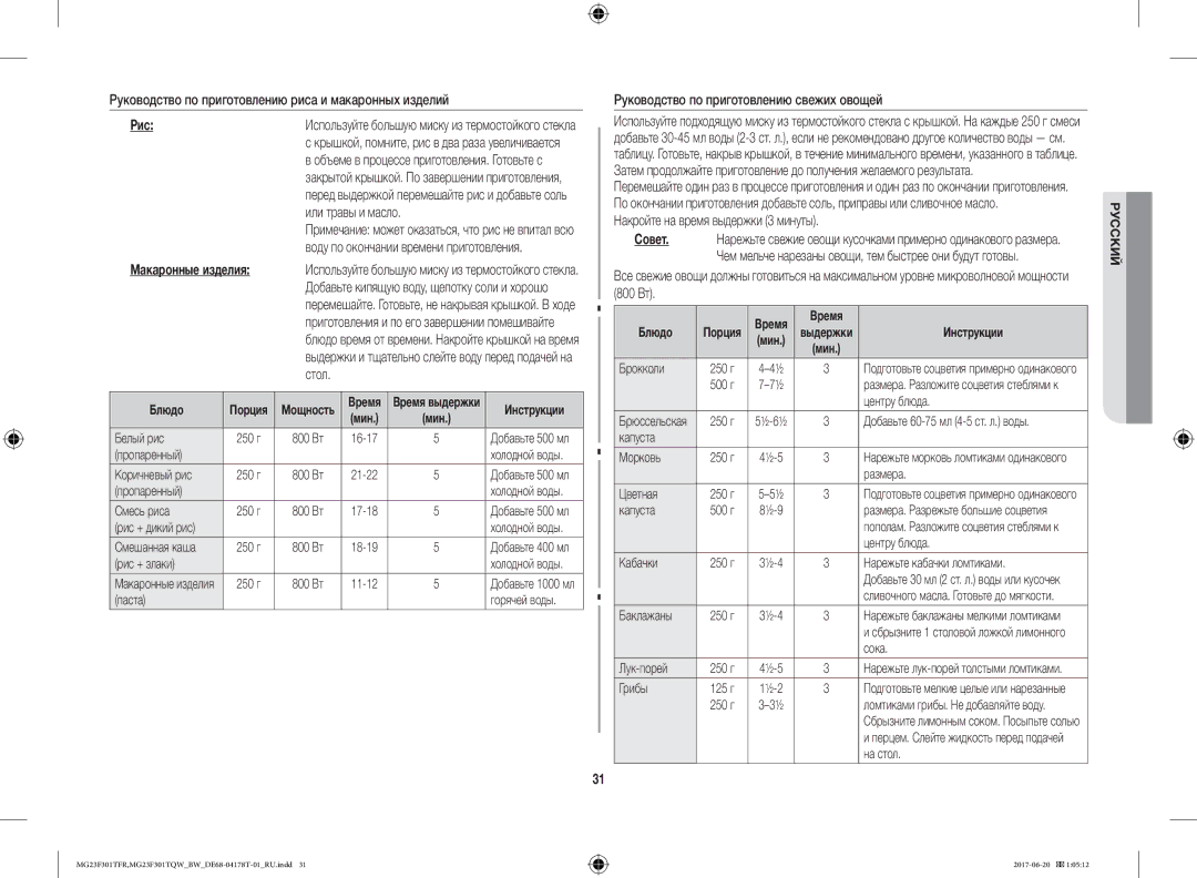 Samsung MG23F301TFR/BW manual Рис 