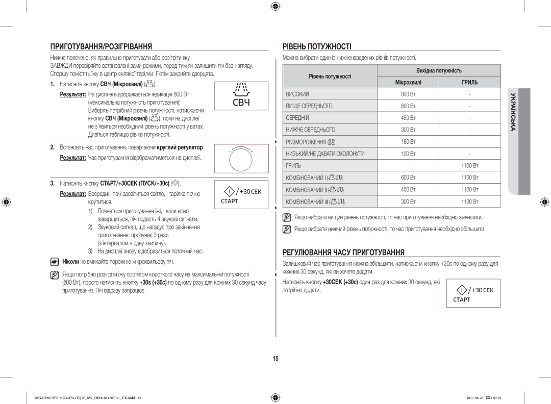 Samsung MG23F301TFR/BW manual Приготування/Розігрівання, Рівень Потужності, Регулювання Часу Приготування 