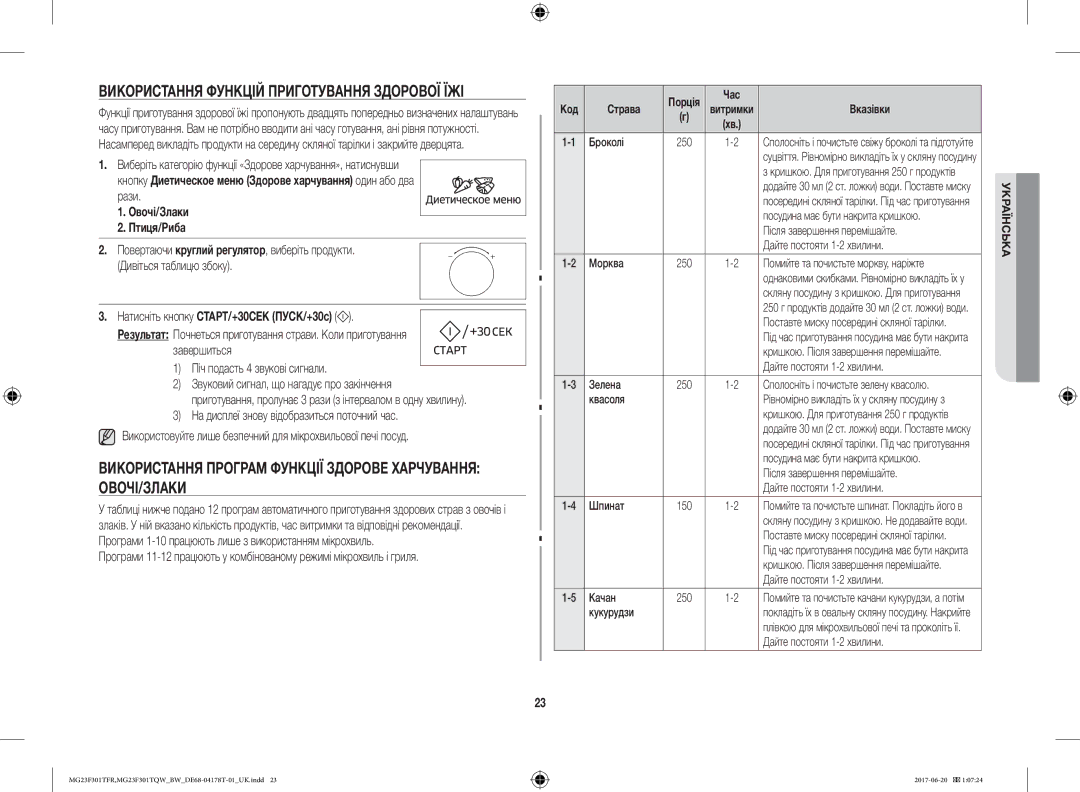 Samsung MG23F301TFR/BW manual Використання Програм Функції Здорове Харчування ОВОЧІ/ЗЛАКИ, Час, Вказівки 