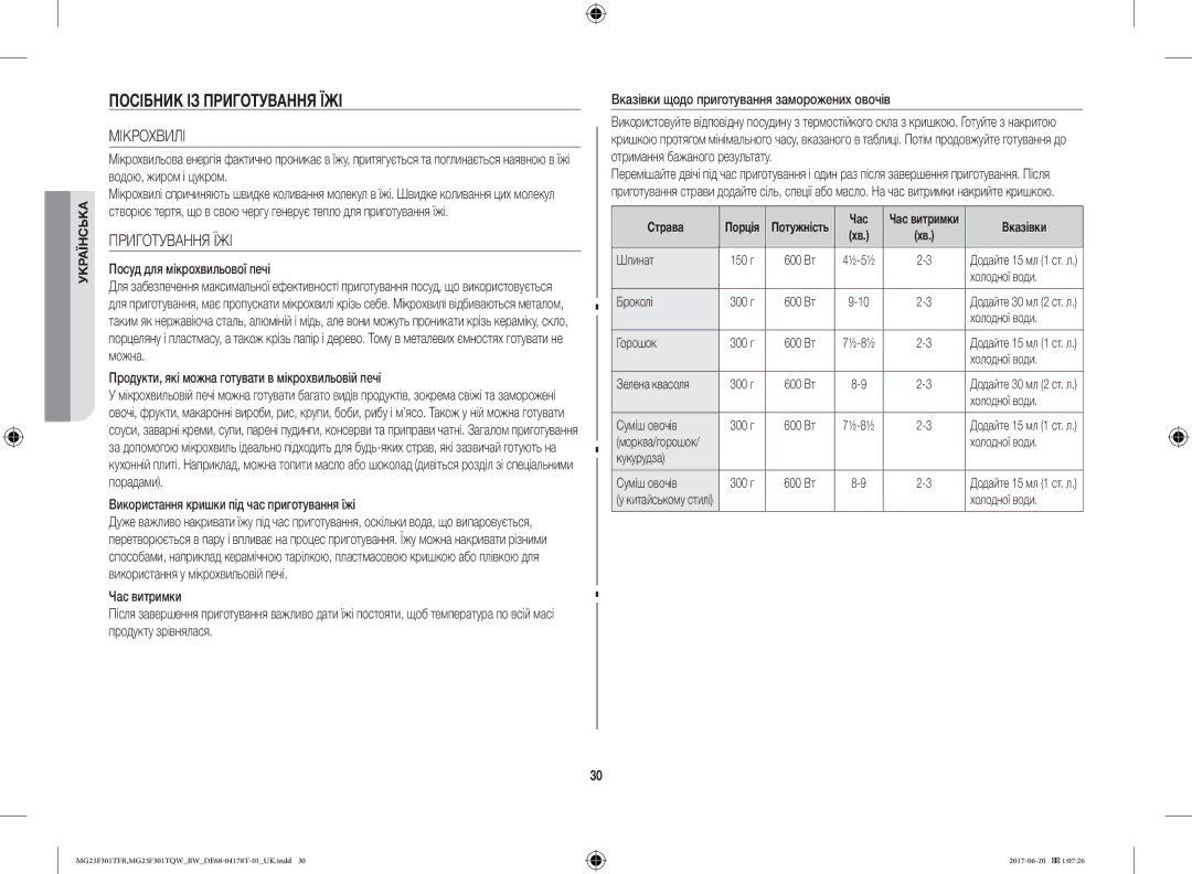 Samsung MG23F301TFR/BW manual Посібник ІЗ Приготування ЇЖІ, Мікрохвилі 