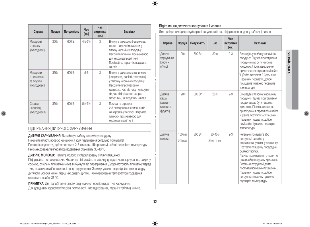 Samsung MG23F301TFR/BW manual Підігрівання Дитячого Харчування, Підігрівання дитячого харчування і молока 