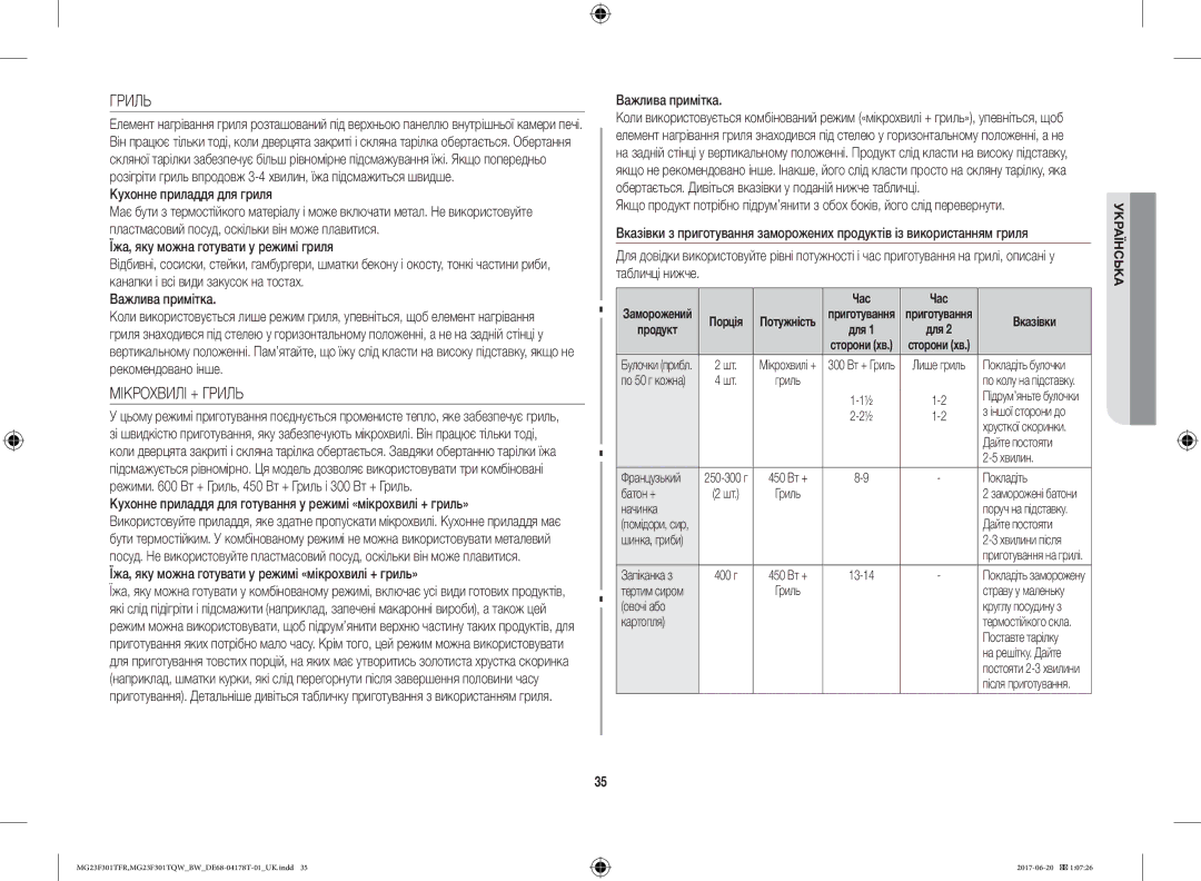 Samsung MG23F301TFR/BW manual Мікрохвилі + Гриль, Кухонне приладдя для гриля 