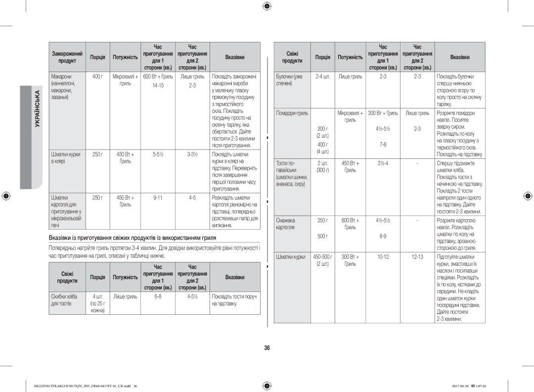 Samsung MG23F301TFR/BW manual Для тостів, На підставку 