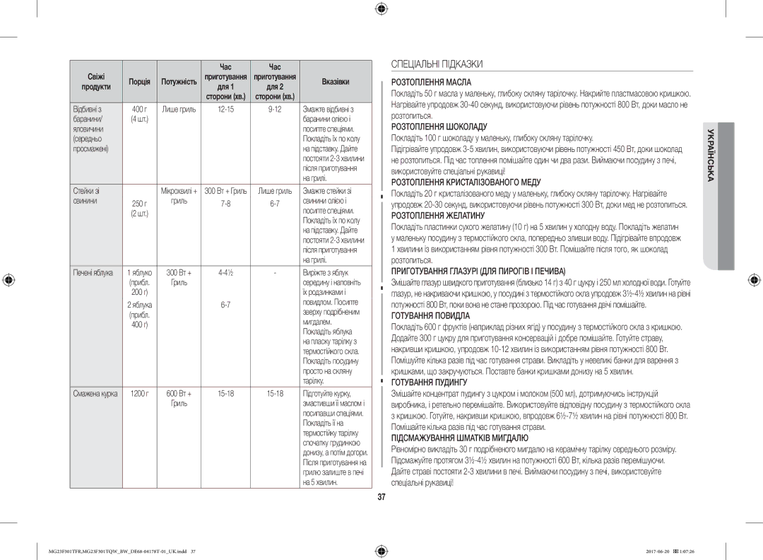 Samsung MG23F301TFR/BW manual Спеціальні Підказки 