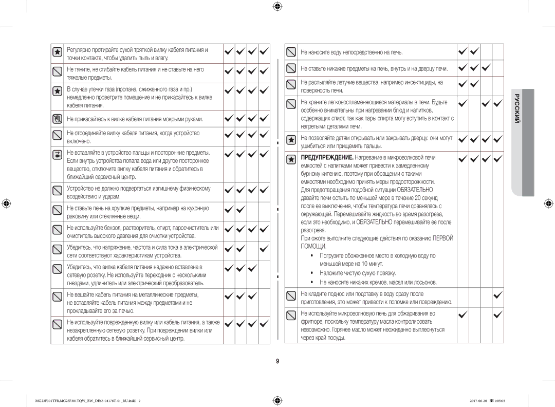 Samsung MG23F301TFR/BW Поверхность печи, Особенно внимательны при нагревании блюд и напитков, Нагретыми деталями печи 