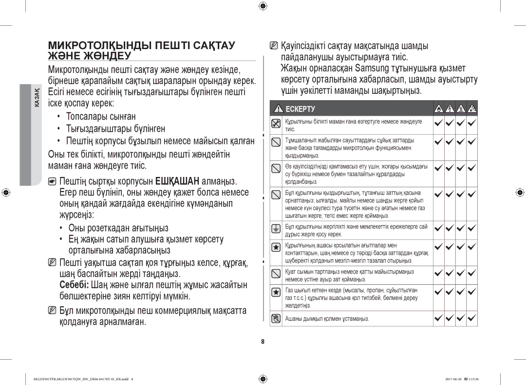 Samsung MG23F301TFR/BW manual Микротолқынды Пешті Сақтау Және Жөндеу, Топсалары сынған Тығыздағыштары бүлінген 