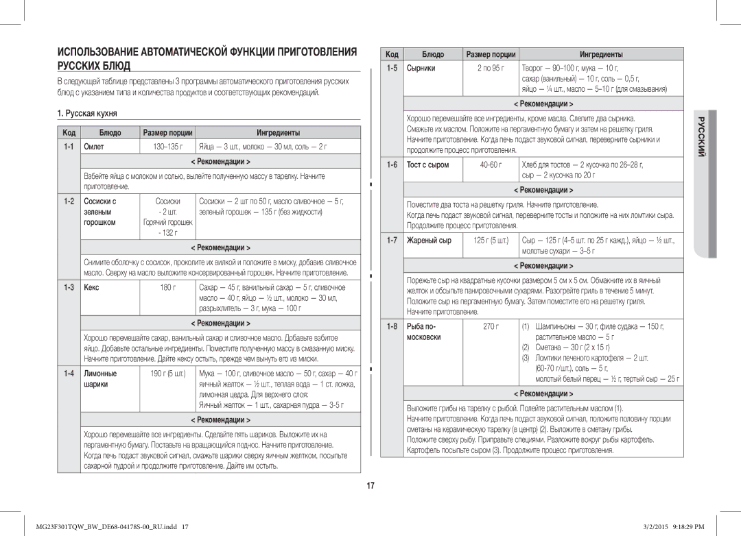 Samsung MG23F301TQR/BW manual Русская кухня, Код Блюдо, Ингредиенты, Рекомендации 