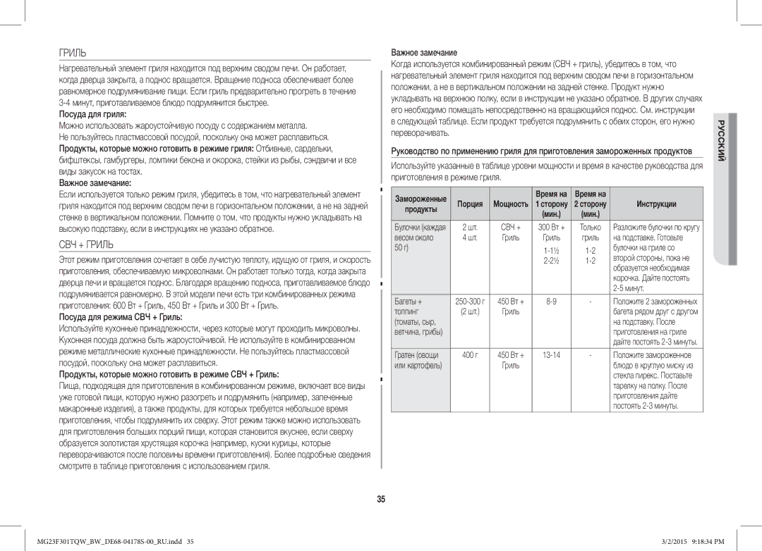 Samsung MG23F301TQR/BW manual СВЧ + Гриль 